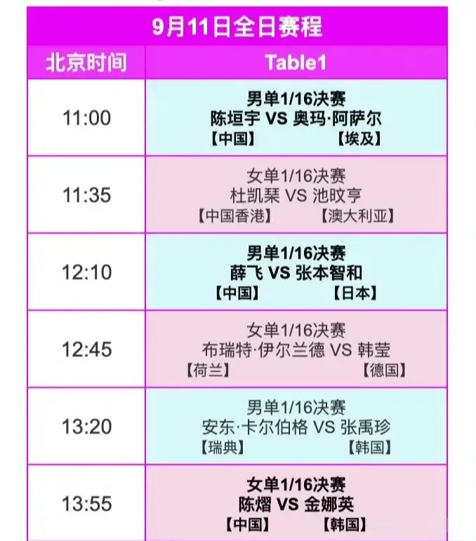 yid, 因此薛飞做, 力争打爆对