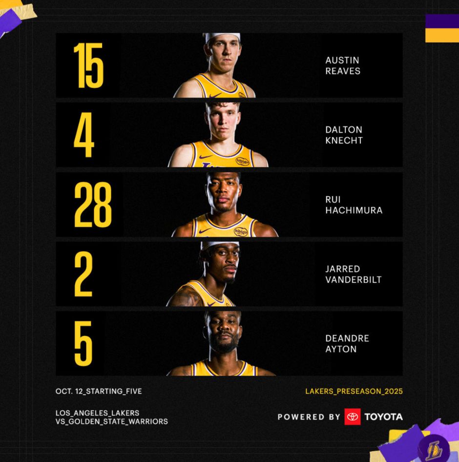 时间回到, 场均数 时间回到, 场均数